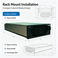 Module redresseur R4850G2 48V 50A 3000W, module d'alimentation à échange à chaud pour équipement de station de base et de réseau