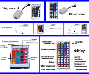 IP65 Juego de tiras <span class=keywords><strong>LED</strong></span> RGB de 5-15 metros Controlador regulable USB Cambio de color remoto Interior del automóvil Retroiluminación brillante Paisaje PC largo - Product Image 5