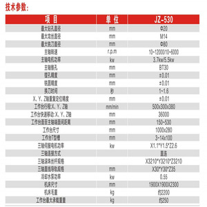 ศูนย์เจาะ Jz-530 ขนาด 500x300x380 มม. กำลัง 5.5 กิโลวัตต์ แกนหมุน BT30 สำหรับงานกลึงขนาดกลาง - Product Image 1