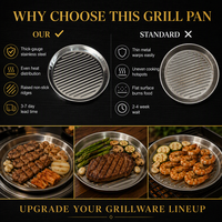 RVS ecologisch verantwoorde vaatwasserbestendige Koreaanse BBQ-opwarmplaat/biefstukplaat met olieafvoergroef, restaurantkeuken servies
