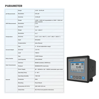 Contrôleur PH/ORP MTWPH500 OEM Origine Chine Garantie 1 an Précision 0,02 Protection IP65