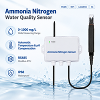 Capteur d'azote ammoniacal NH3-N, transmetteur de qualité de l'eau RS485 Modbus pour le traitement des eaux usées