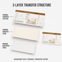 Billets d'événement en carton thermique personnalisés de haute qualité avec impression couleur et marquage à chaud pour la vente en gros