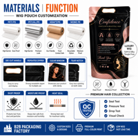 Sacs pour extensions de cheveux, sacs pour perruques, impression personnalisée du logo de votre marque, fenêtre transparente, fermeture éclair, pochettes verticales
