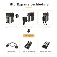 Module d'entrée numérique 32 canaux avec connecteur circulaire de style MIL, compatible NPN/PNP universel, prix d'usine