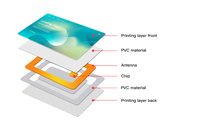 Pas cher Prix RFID NFC 13.56mhz HF F08/ M1 PVC Plastique Sans Contact Smart IC Carte Puce Imprimable Carte de Paiement Prépayée