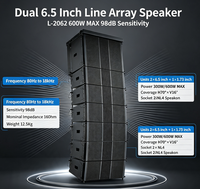 Penjualan Panas Langsung dari Pabrik L-2062 Speaker Line Array Tahan Air Double 6.5 Inch Full-Range Audio untuk Penggunaan Luar Ruangan Boombox