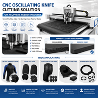 Cortadora Automática CNC Digital con Cuchilla Oscilante para Láminas de Neopreno, Goma, Espuma, Trajes de Buceo, Juntas y Almohadillas Protectoras