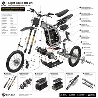 Su Rron Qilongs New LightBee X 24 kW Electric Off-road Motorcycle Featuring a Semi-solid-state Battery Aluminum Alloy