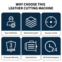 Machine de découpe automatique du cuir pour chaussures, sacs, vêtements |   Cutter à lame oscillante CNC avec caméra CCD