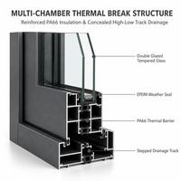 Fenêtre coulissante en aluminium minimaliste à double vitrage isolant Low-E à rupture de pont thermique, certifiée CE, pour économiser l'énergie, idéale pour les maisons
