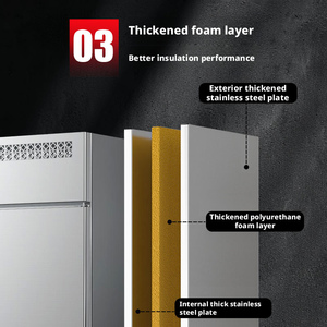 Congelador Comercial de <span class=keywords><strong>6</strong></span> <span class=keywords><strong>Puertas</strong></span>, Acero Inoxidable 201, Enfriamiento Directo, Control Digital de Doble Temperatura, Gabinete de Refrigeración Manual - Product Image 5