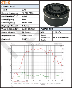 Controlador de Neodimio de 2.0 Pulgadas, Comparable con BMS 4596C, 150W AES, 116dB, 90mm CCAW, Pro PA GTN93 - Product Image 4