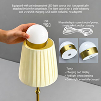 Lampe LED magnétique sans fil à chargement USB-C, design moderne, double usage mural/de table, avec éclairage tactile et couleurs RGB réglables, modèle 2026 le plus récent