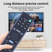 Nuevo Control Remoto Original para Receptor de Sistema AV Sony RMT-AH514U