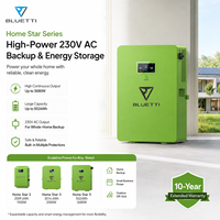 BLUETTI Wohnhaus-Solarenergiespeichersystem Integrierte Heim-Batterie-Backup-Lösung für Beleuchtung, Kühlschrank, Fernseher, Router und Ventilator