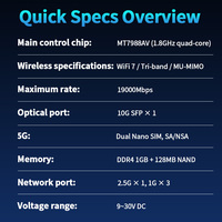 Router 5G LTE Tri-Band WiFi 7 Dua Slot Kartu SIM Satu Slot M.2 10G Fiber SFP+ 1GB DDR4 128MB Flash OpenWRT untuk Bisnis