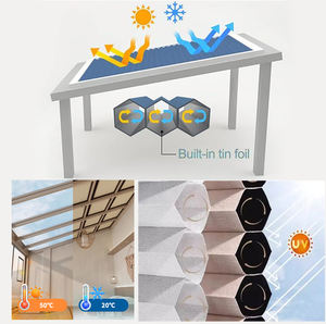 Persianas Celulares Personalizadas de Tamaño Personalizado, Persianas Impermeables para Ventanas con Marco, Claraboya, Oscurecimiento de Habitación, Persianas de Panal - Product Image 4