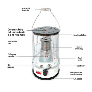 <span class=keywords><strong>Poêle</strong></span> à kérosène portable pour usage domestique, modèle -77 - Product Image 2