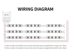 SMD2835 2835 4 LEDs <b>12V</b> <b>DC</b> 3W LED Module for Channel Letter Sign Board Lighting - Product Image 5