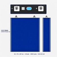 Batterie solaire éolienne LiFePO4 prismatique 3.2V 230Ah Grade A pour stockage d'énergie domestique, expédiée depuis l'entrepôt européen