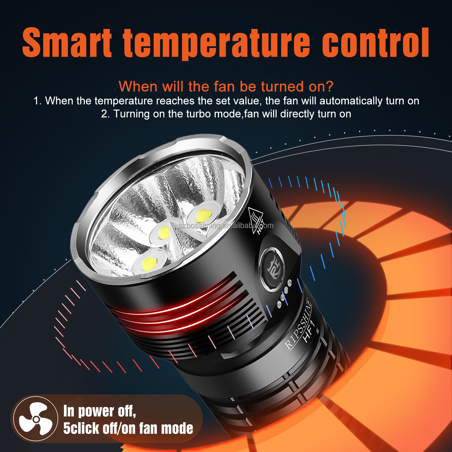 Ripsshine HF1 20000LM 1920 Hours High Quality Long Range Led Torch