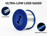 Fibre optique monomode nue G657A2 G657B3 pour centre de données