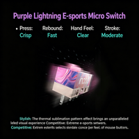 INCOTT G23 V2 PRO SE Mouse Gaming Ringan PAW3395 3-Mode Nirkabel 8000Hz Latensi Rendah Hot Swap Ergonomis Mouse Gaming E-sports