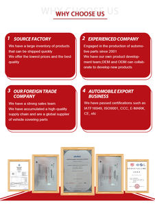 Guardabarros y Protectores de Arco de Rueda para Mitsubishi Outlander 2023 - Product Image 5