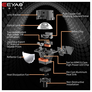 Eeyao YY-G46WS-1 Lentille de projection laser LED à double prisme 2,5 pouces OEM ODM Usine Modification automobile Faisceau haut-bas - Product Image 6