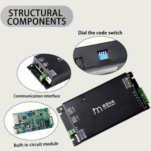 تصميم مضغوط يمكن RS485 RS232 24A 48V سائق لعاصبة عالية - Product Image 5