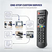 Control Remoto Universal para TV KEYUAN TY-39B, Código Fijo, Anti-Golpes, con Batería AAA, 4 Botones, Alcance de 20m