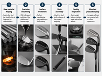 Club de golf de type wedge de la série SM11 pour hommes, avec technologie de face usinée avec précision pour le spin et design de semelle homologué par les tournois.