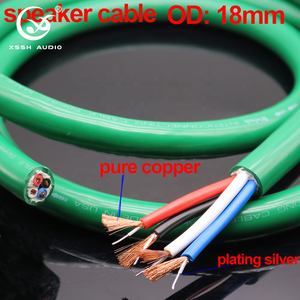 Connecteur de câble de haut-parleur YIVO XSSH Audio <span class=keywords><strong>HIFI</strong></span> <span class=keywords><strong>DIY</strong></span> Hi-end blindé OD 18mm en cuivre pur 4 conducteurs avec gaine PVC pour usage automobile - Product Image 5