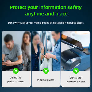 360 Degrés Confidentialité Nano Hydrogel <span class=keywords><strong>Film</strong></span> Protecteur D'écran Anti Espion Anti Réfléchissant Anti Espion Clair Protections D'écran pour Iphone 15 - Product Image 6