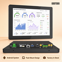 Écran tactile HMI 21,5 pouces, résolution 1920x1080, processeur RK3562 ARM G52 GPU, Android 13, tout-en-un, Wi-Fi double bande 2,4 GHz 5 GHz, allumage automatique