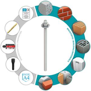 ก้านเกลียวท็อก Stix-A4 M8x110มม. A4สแตนเลส - Product Image 3