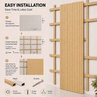 MORLENX Panneau de Grille Extérieur Moderne Imperméable Beige Sable, Revêtement à Lames Composites 4 Fentes pour Terrasse, Jardin et Mur Extérieur