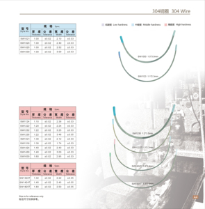 ブラアンダーワイヤーブラワイヤー,ワイヤーFow下着アクセサリー - Product Image 5