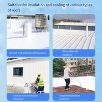 Revêtement de sol époxy à base de solvant, nano-isolant thermique, écologique, auto-nivelant, hautement réfléchissant la chaleur, imperméable