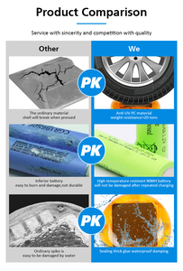 Luzes de <span class=keywords><strong>Cone</strong></span> de Trânsito LED Solares CadSolar CS-SR-808 com Proteção IP68, Visibilidade de 1000m, 120 Horas de Iluminação, Chips LED Epistar - Product Image 5