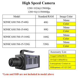 Tmx 7510 1280*1024 15800fps 1150000fps SONICAM 100ns 10GigE Cámara de alta velocidad PRNU de cámara lenta para investigación científica - Product Image 2