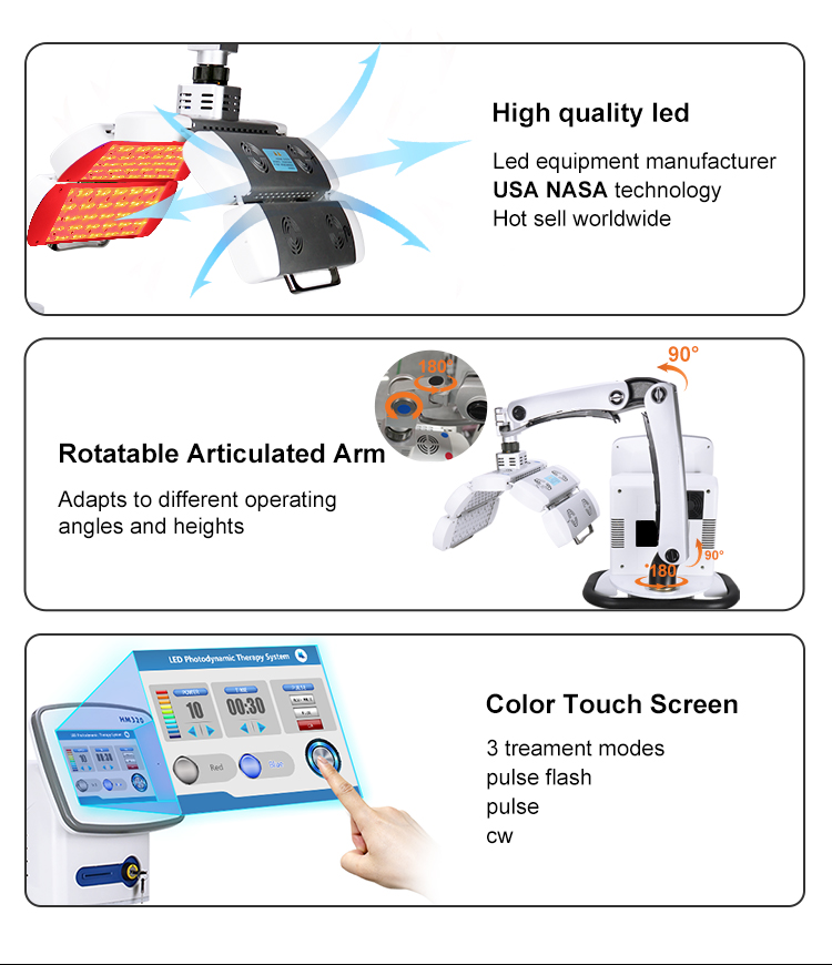 LED Hair Growth Treatment Machine Is Used To Stimulate Hair Regeneration And Improve Hair Condition.