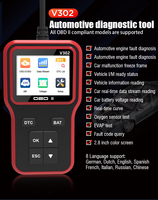 OBD OBD2 Scanner OBDII/EOBD Engine Code Reader Engine Obd2 Car Scanner Diagnostic Tool for All Cars Obd 2 Scanner