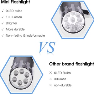 Torcia Economica <span class=keywords><strong>da</strong></span> Regalo, Mini Torcia a 9 LED in Lega di Alluminio, Torcia Portatile con Logo Personalizzato, Regalo Promozionale - Product Image 4