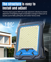 Projecteur LED 300W IP66 CRI80 120lm/W Haute Efficacité pour Parking, Allée, Entrepôt, Quai de Chargement, Stade, Zones Extérieures