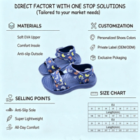 Sandalias Deportivas de EVA Antideslizantes para Niños, Diseño Personalizado OEM, Tema de Control de Videojuegos, Velcro, Color Azul Marino, para Verano y Actividades al Aire Libre