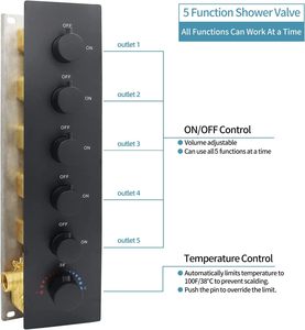 Ensemble de robinet de <span class=keywords><strong>douche</strong></span> de plafond noir mat multi-fonction salle de bain luminaires de <span class=keywords><strong>douche</strong></span> thermostatiques de luxe modernes - Product Image 3