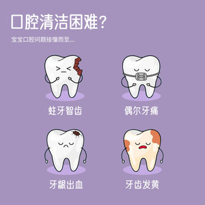 Yuezi Cartoon Dental Floss Picks pour enfants : 45 bâtonnets/boîte pour l'hygiène buccale et interdentaire - Product Image 2