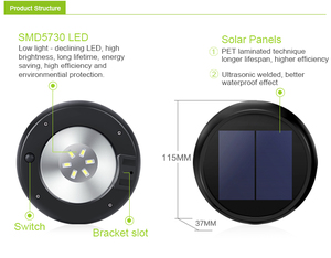 Waterproof Led Solar <strong>Panel</strong> outdoor garden wall mounted LED solar <strong>lights</strong> <strong>Motion</strong> <strong>Sensor</strong> + dim <strong>light</strong> - Product Image 3